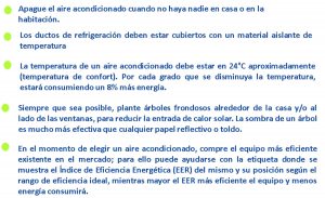 BUENOS HABITOS DE ENERGIA